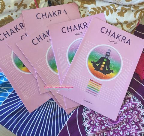 Chakra Chart guide